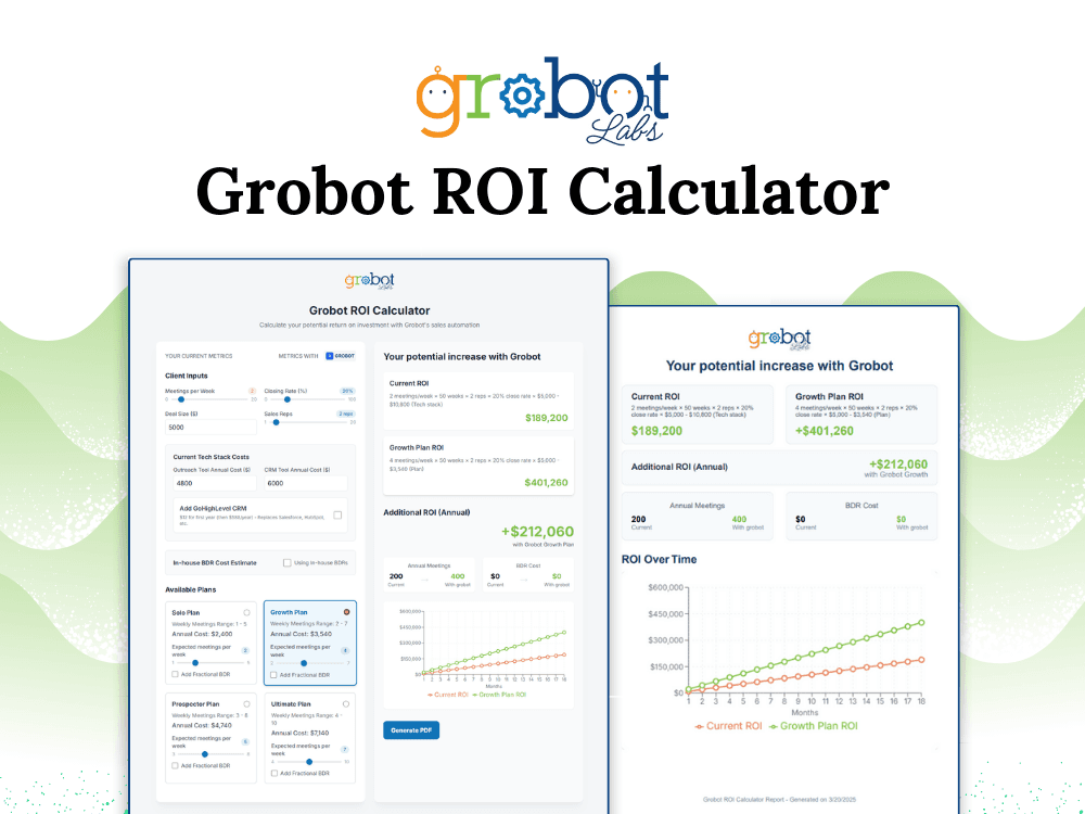 GroBot ROI Calculator